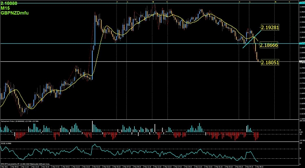 Click to Enlarge

Name: gbpnzd potential trade 3022011 - 1.49 am pst.jpg
Size: 145 KB