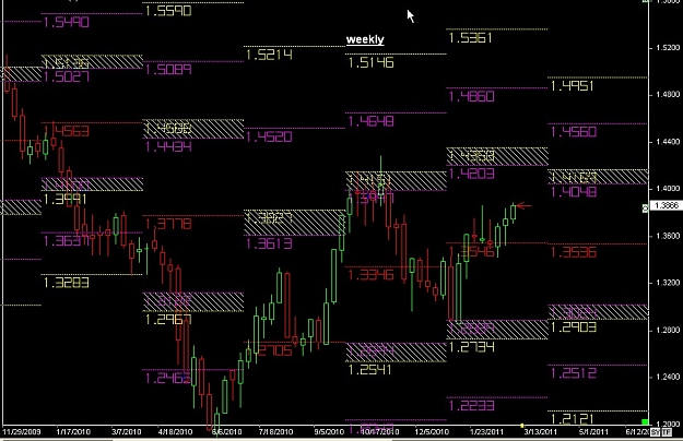 Click to Enlarge

Name: S & L  LEVELS 01 Mar. 03, 2011 05.14.jpg
Size: 135 KB