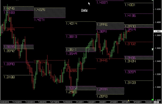 Click to Enlarge

Name: S & L  LEVELS 03 Mar. 03, 2011 05.15.jpg
Size: 126 KB