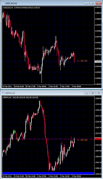 Click to Enlarge

Name: 2011-03-03_UC-SP_H1.png
Size: 38 KB