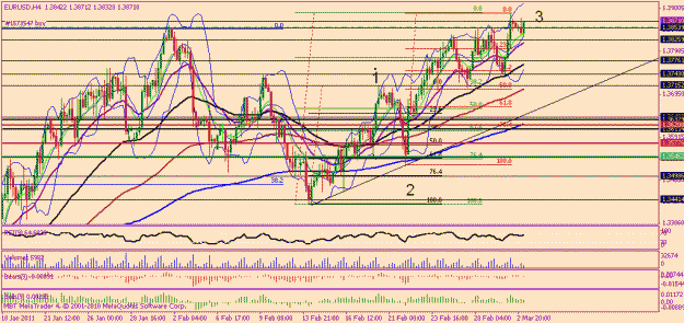 Click to Enlarge

Name: eurusd daily.gif
Size: 27 KB