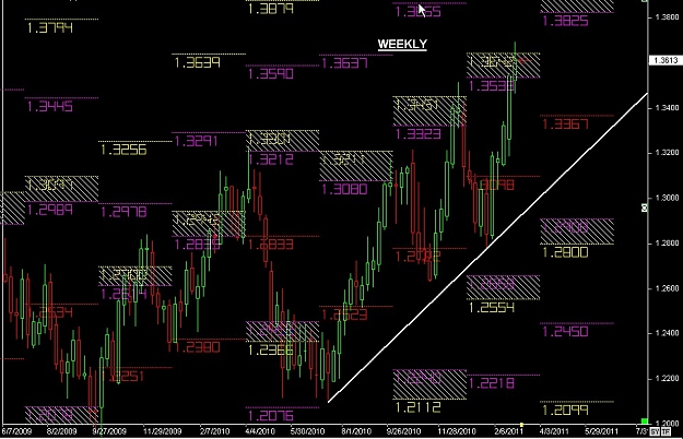 Click to Enlarge

Name: S & L  LEVELS 04 Mar. 03, 2011 05.47.jpg
Size: 142 KB