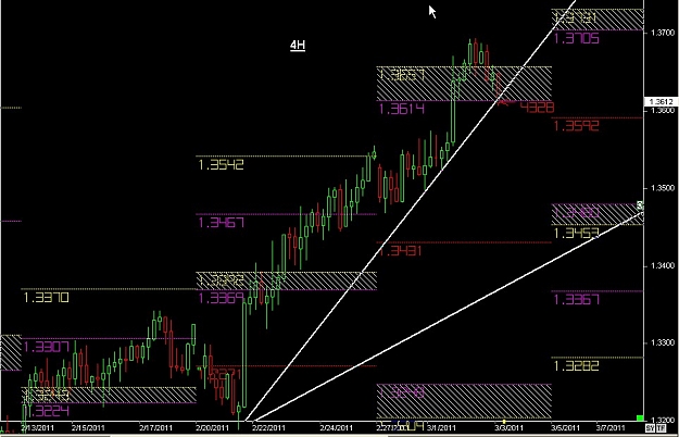Click to Enlarge

Name: S & L  LEVELS 06 Mar. 03, 2011 05.47.jpg
Size: 116 KB