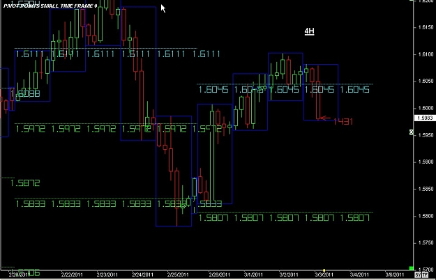 Click to Enlarge

Name: S & L  LEVELS 08 Mar. 03, 2011 06.36.jpg
Size: 91 KB