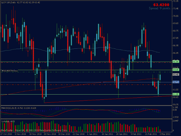 Click to Enlarge

Name: lloyd.gif
Size: 20 KB