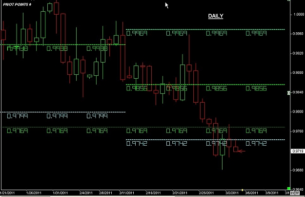 Click to Enlarge

Name: S & L  LEVELS 13 Mar. 03, 2011 07.04.jpg
Size: 86 KB