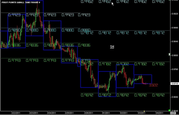 Click to Enlarge

Name: S & L  LEVELS 15 Mar. 03, 2011 07.04.jpg
Size: 103 KB