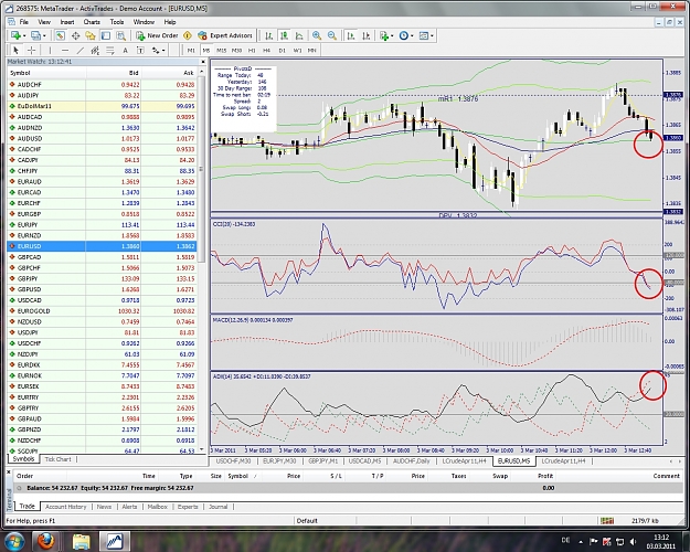 Click to Enlarge

Name: EURUSD, M5, 2011 March 03, v4.jpg
Size: 774 KB