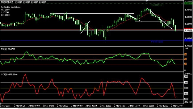 Click to Enlarge

Name: EU-030311.JPG
Size: 76 KB