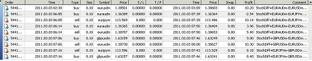 Click to Enlarge

Name: trades03.JPG
Size: 76 KB