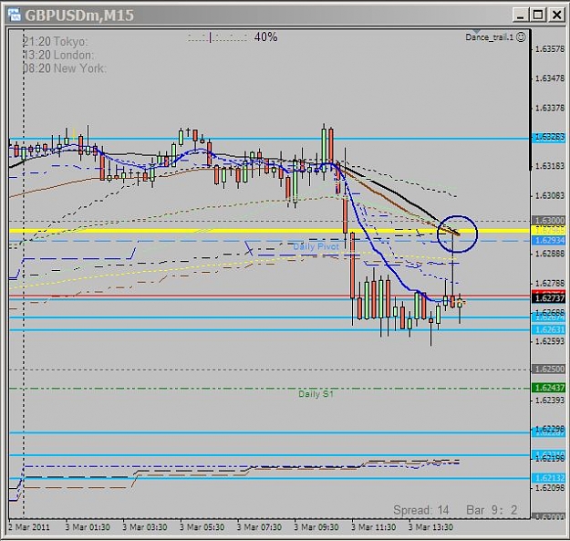 Click to Enlarge

Name: 110303-GBP missed.jpg
Size: 71 KB