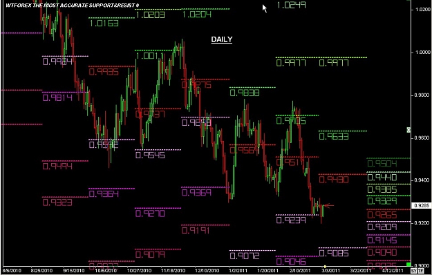 Click to Enlarge

Name: S & L  LEVELS 16 Mar. 03, 2011 08.25.jpg
Size: 115 KB