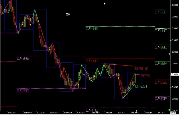 Click to Enlarge

Name: S & L  LEVELS 18 Mar. 03, 2011 08.26.jpg
Size: 94 KB