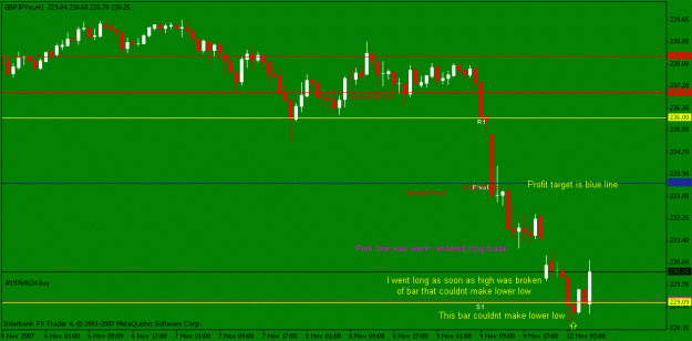 Click to Enlarge

Name: long jpy.gif
Size: 12 KB