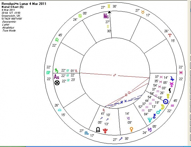 Click to Enlarge

Name: revolucion lunar 03-mar-2011.jpg
Size: 65 KB