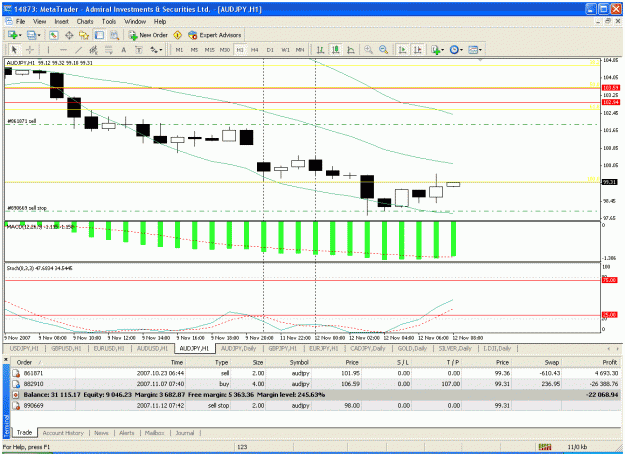 Click to Enlarge

Name: audjpy 12.11.gif
Size: 41 KB