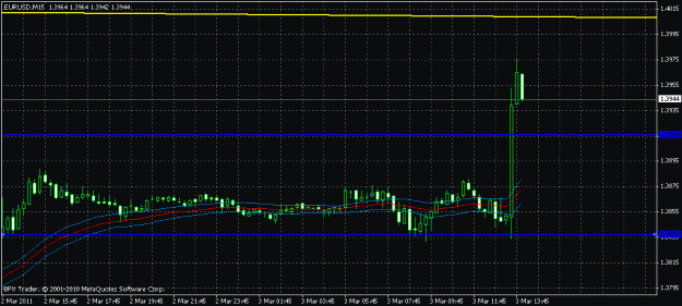 Click to Enlarge

Name: eurusd +33.gif
Size: 16 KB
