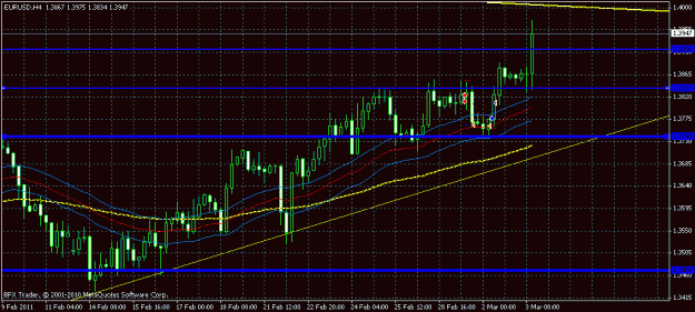 Click to Enlarge

Name: eurusd 4hh.gif
Size: 21 KB