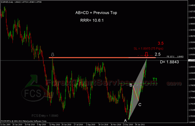 Click to Enlarge

Name: eurnzd2 FCS.gif
Size: 25 KB