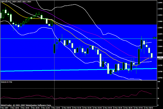 Click to Enlarge

Name: gbpusd242a.PNG
Size: 23 KB