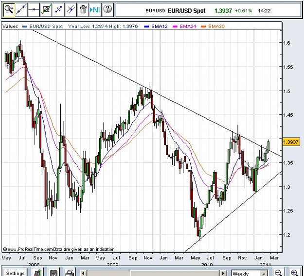Click to Enlarge

Name: eu-weekly.JPG
Size: 81 KB