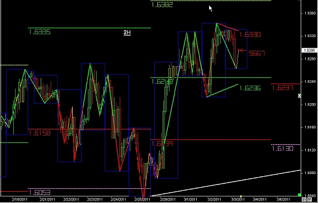 Click to Enlarge

Name: S & L  LEVELS 20 Mar. 03, 2011 09.25.jpg
Size: 107 KB