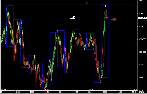 Click to Enlarge

Name: S & L  LEVELS 22 Mar. 03, 2011 09.52.jpg
Size: 90 KB