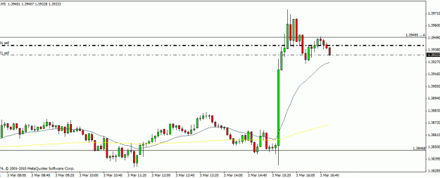 Click to Enlarge

Name: eurusd.gif
Size: 13 KB