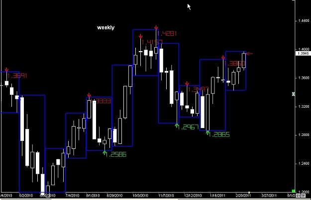 Click to Enlarge

Name: S & L  LEVELS 24 Mar. 03, 2011 10.21.jpg
Size: 63 KB