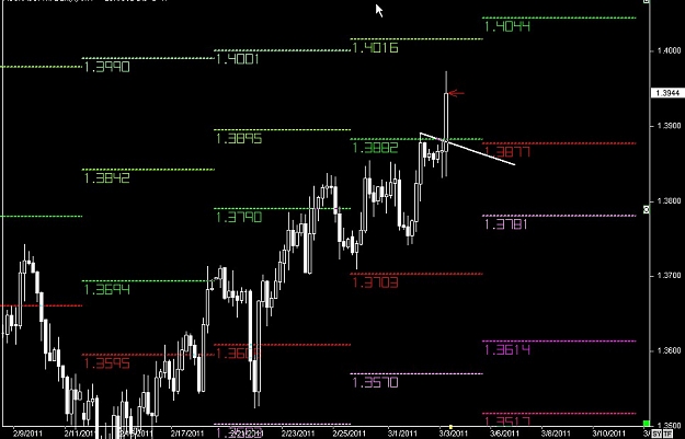 Click to Enlarge

Name: S & L  LEVELS 26 Mar. 03, 2011 10.34.jpg
Size: 83 KB