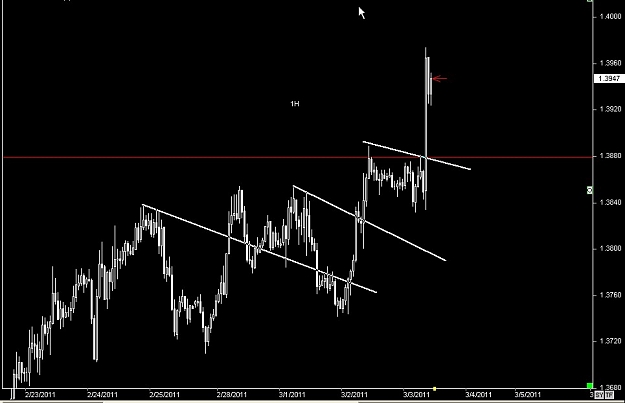 Click to Enlarge

Name: S & L  LEVELS 27 Mar. 03, 2011 10.34.jpg
Size: 53 KB