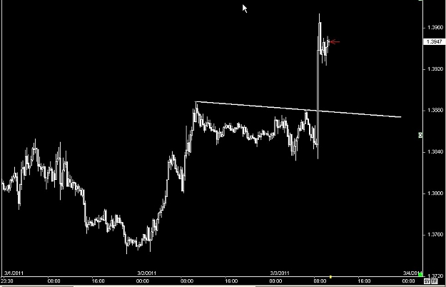 Click to Enlarge

Name: S & L  LEVELS 28 Mar. 03, 2011 10.35.jpg
Size: 48 KB