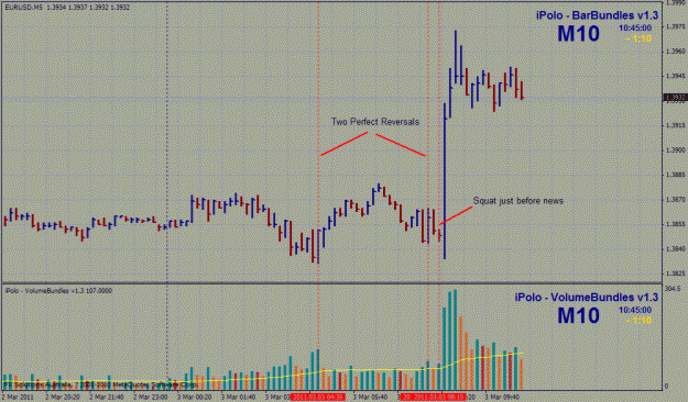 Click to Enlarge

Name: eurusd m10.gif
Size: 33 KB