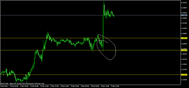 Click to Enlarge

Name: EURUSDM15.png
Size: 24 KB