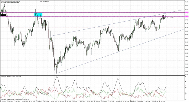 Click to Enlarge

Name: chfjpy.jpg
Size: 178 KB