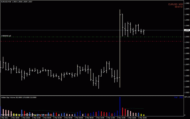 Click to Enlarge

Name: i_forgot_to_trade_and_gambled_instead.gif
Size: 18 KB
