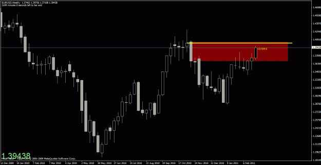 Click to Enlarge

Name: chart 1.gif
Size: 20 KB