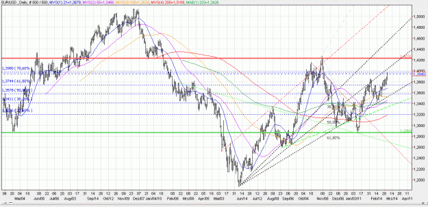 Click to Enlarge

Name: 2011-03-03 _ (20h39 CET) EUR-USD x-Daily _ 000 bar 500-500-30.GIF
Size: 51 KB