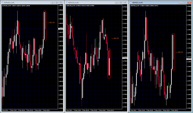 Click to Enlarge

Name: 2011-03-03_EN_NU_GN_M5_Mirroring.png
Size: 79 KB