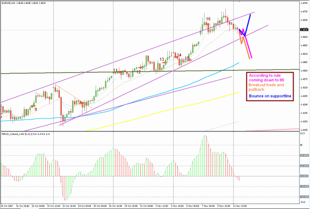Click to Enlarge

Name: EurUsd.GIF
Size: 41 KB