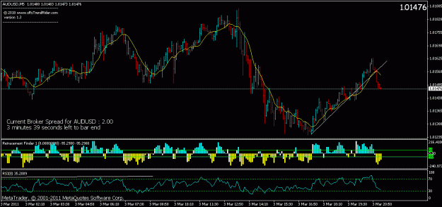 Click to Enlarge

Name: aus3.3.11pm.gif
Size: 20 KB