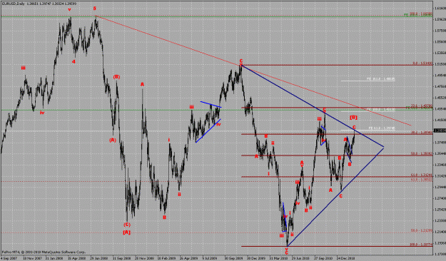 Click to Enlarge

Name: eurusd_d_03-03-11_2.gif
Size: 44 KB