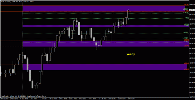 Click to Enlarge

Name: chart 1.gif
Size: 22 KB