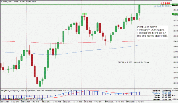 Click to Enlarge

Name: eurusd.gif
Size: 21 KB