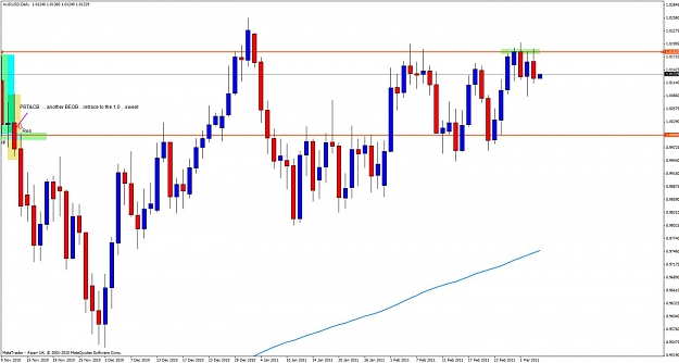 Click to Enlarge

Name: audusd03.jpg
Size: 93 KB
