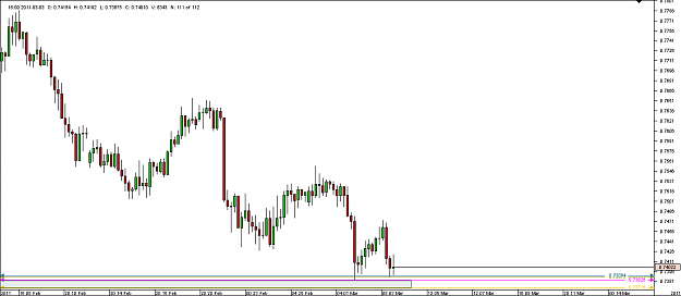Click to Enlarge

Name: Chart_NZD_USD_4 Hours_snapshot.png
Size: 14 KB