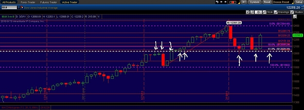 Click to Enlarge

Name: Dow for FF.JPG
Size: 178 KB
