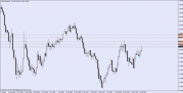 Click to Enlarge

Name: eurusd weekly.gif
Size: 23 KB