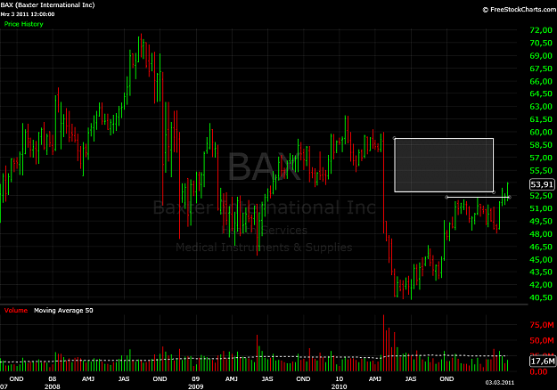 Click to Enlarge

Name: bax2.png
Size: 42 KB