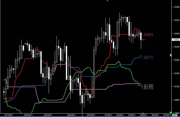 Click to Enlarge

Name: S & L  LEVELS 11 Mar. 04, 2011 05.46.jpg
Size: 82 KB